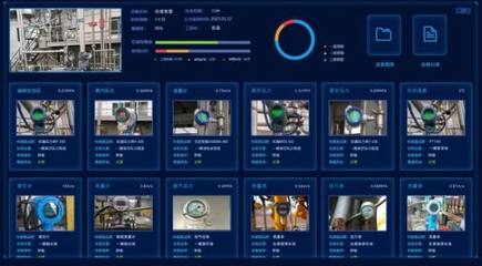 EMQ&智擎信息 基于邊緣計(jì)算與AI圖像識(shí)別技術(shù)的機(jī)場(chǎng)能源監(jiān)控方案——系統(tǒng)監(jiān)控服務(wù)分析