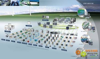 研華自動(dòng)化啟動(dòng)2012全國(guó)集成商招募，共啟智能工業(yè)新旅程